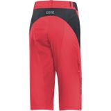 GORE C5 Women All Mountain Shorts-Hibiscus pink-34