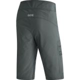 GORE Wear Passion Shorts-urban grey-XL