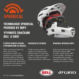 BELL Super Air R Spherical Mat/Glos Black L