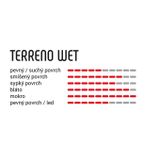 Terreno Wet 33-28&amp;quot; tub para-blk-blk G2.0