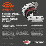 BELL Super Air Spherical Mat Black/White Fasthouse L